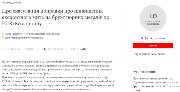 Петицію до Зеленського про скасування мита на експорт брухту підтримали лише 10 людей