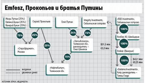 Фирташ-2.JPG