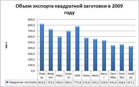 Экспорт заготовки.jpg