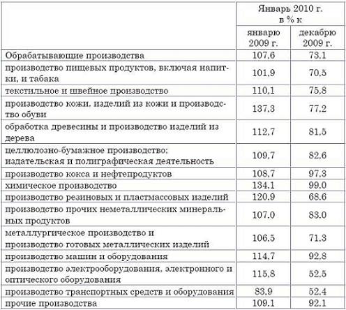 Таб.1.JPG