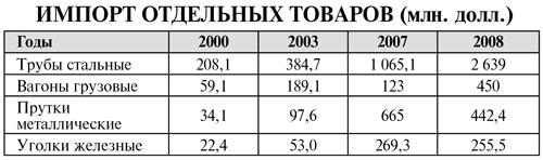 таб.1.JPG