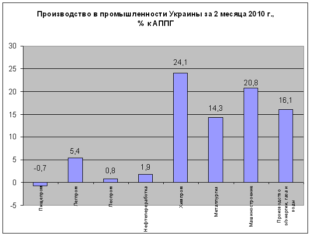 image006.gif