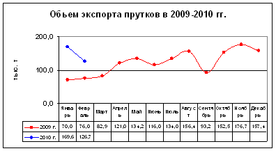 image006.gif