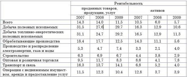 Таб.2.JPG