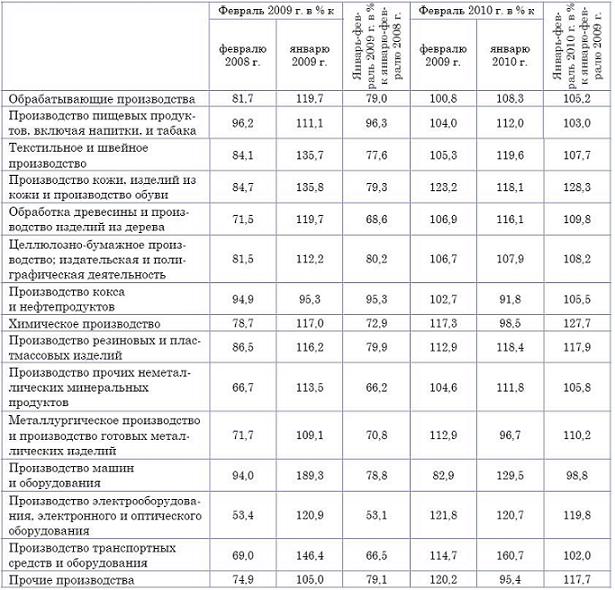 Таб.3.JPG