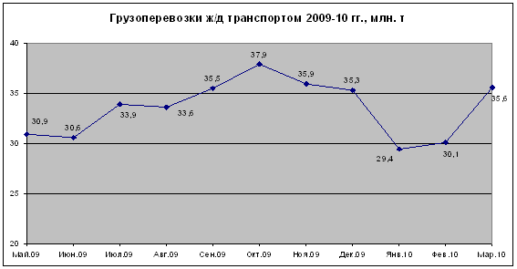 image012.gif