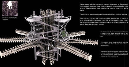 evolo-vertical-farm-1.jpg