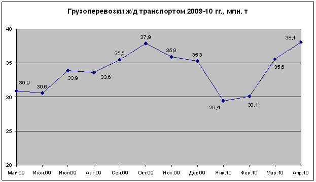 image012.gif