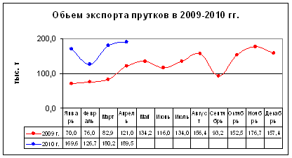 image006.gif