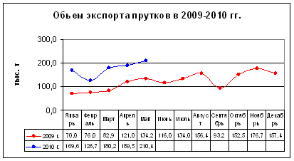 image006.gif