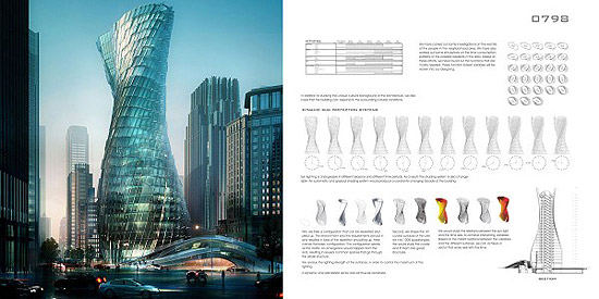twisting-tower-shanghai-600x300.jpg