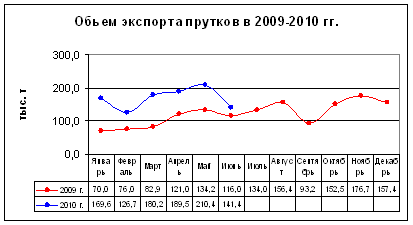 image006.gif