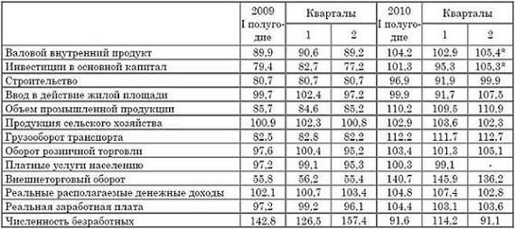 табл.1.JPG