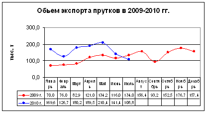 image006.gif