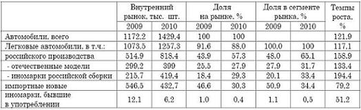 Таб.2.JPG
