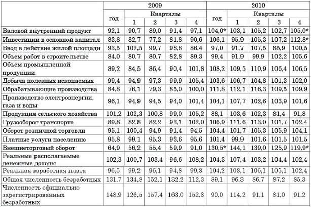 таб.1.JPG