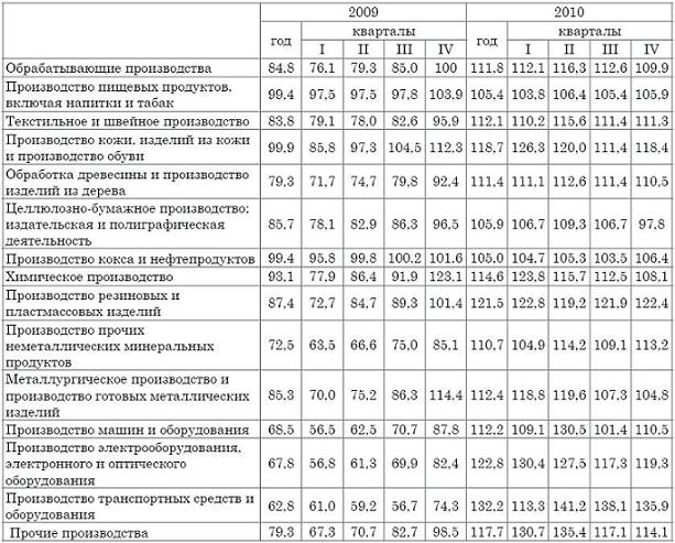 таб.2.JPG