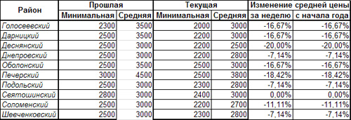 tabl_210211.jpg