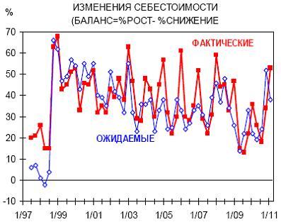 Таб.3.JPG