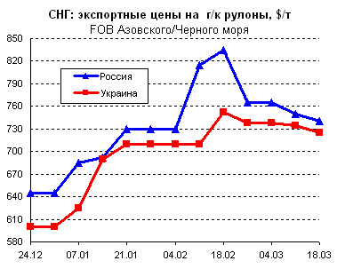 sng2.png
