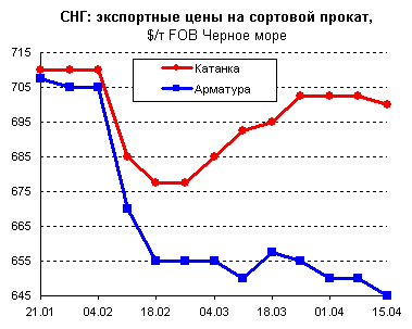 cis02.png