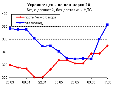 ukr4.png