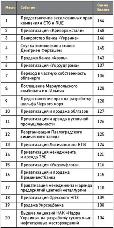 Комменты.JPG