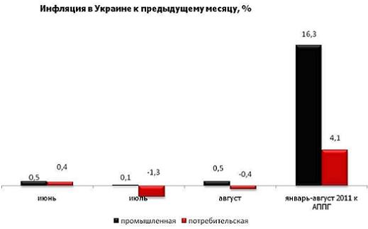 инфляция.JPG