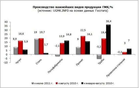 ГМК.JPG