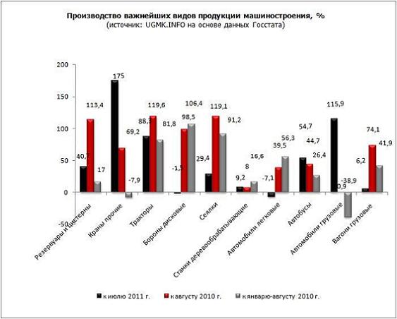 машстроение.JPG