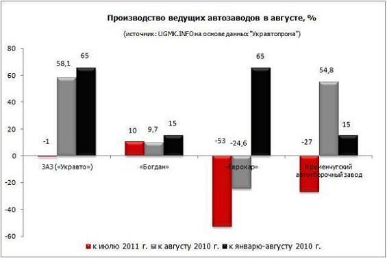 автопром.JPG
