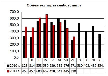 сляб.JPG
