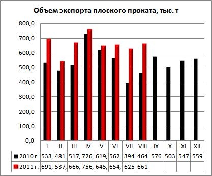 плоский.JPG