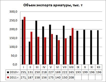 арматура.JPG