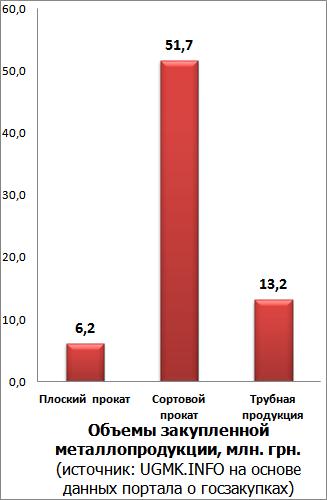 Безымянный.JPG