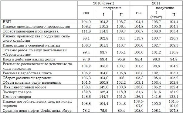 таб.2.JPG