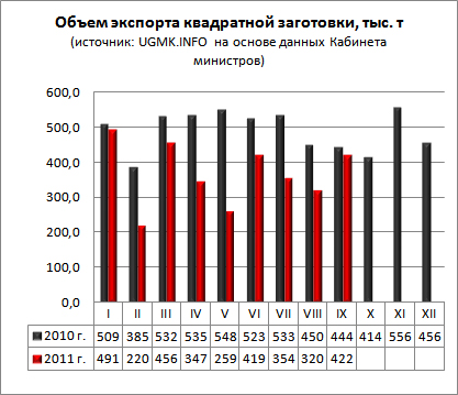 квадр. заг.jpg