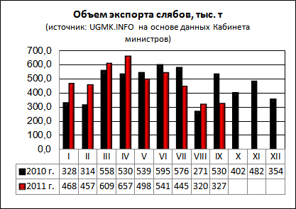 слябы.jpg