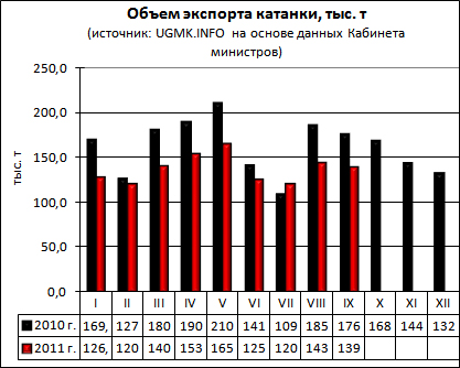 катанка.jpg