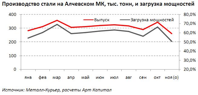 АМК.JPG