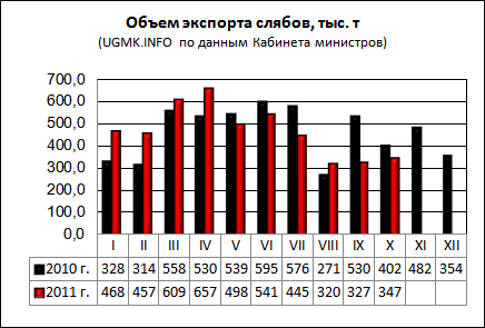 слябы.jpg