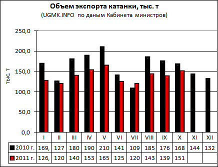 катанка.jpg