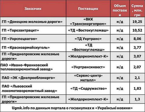 tenders_new1.JPG