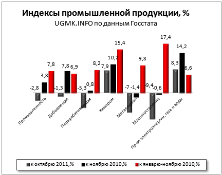 пром. продукция.jpg