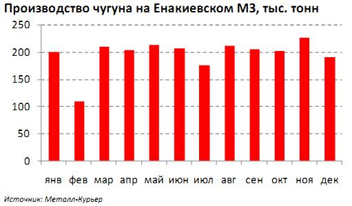 ЕМЗ.JPG