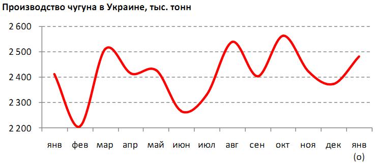 чугун.JPG