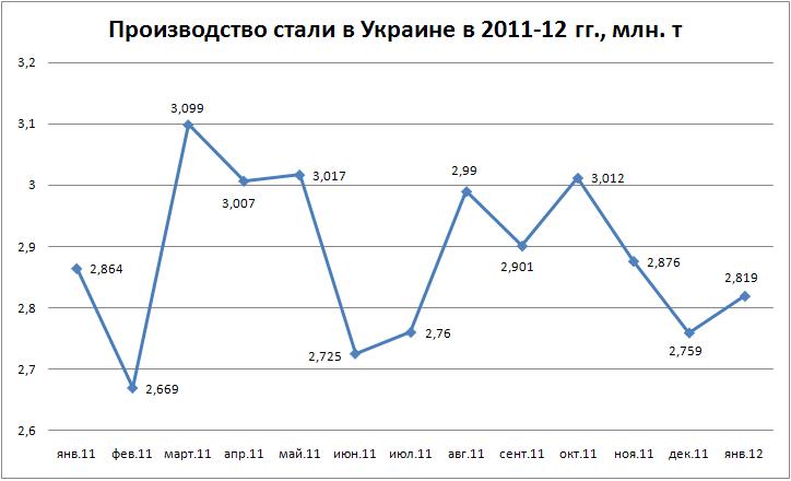 Сталь1-01.JPG