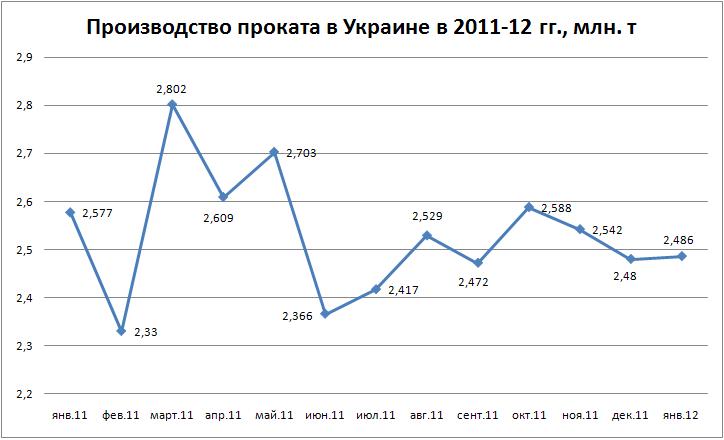 Прокат1-01.JPG