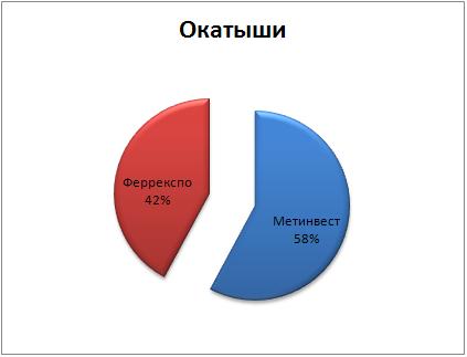 Руда2-01.JPG