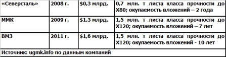 Широкий лист в РФ3.jpg